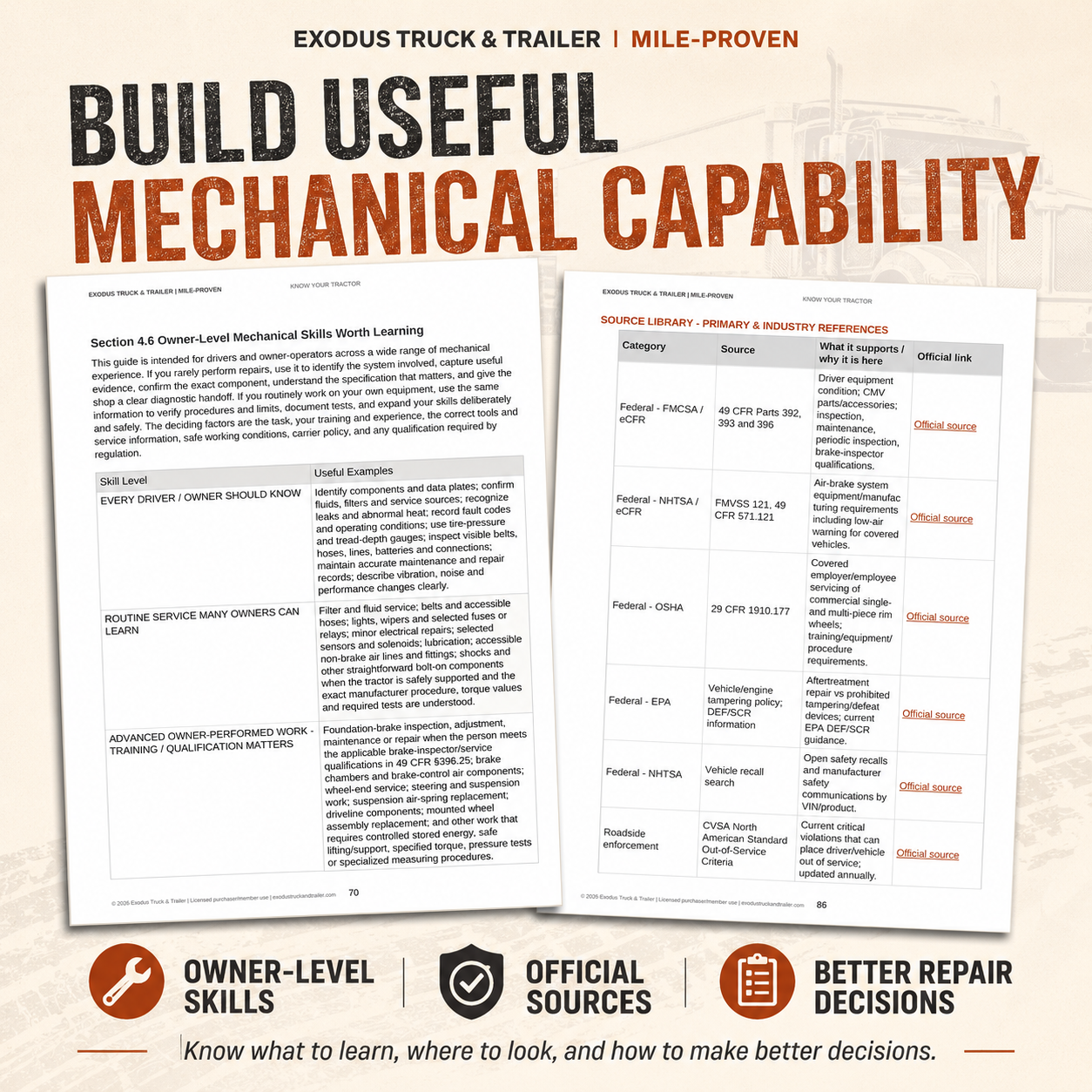 Know Your Tractor — A Mile-Proven Mechanical Guide - Image 5